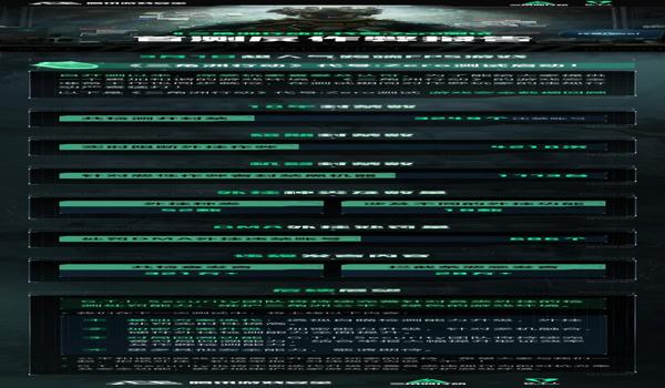三角洲科技会封号多久（三角洲科技封号多久会解除？）